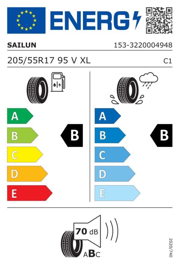 Sailun ATREZZO ELITE 205/55R17 95V - imagine 2