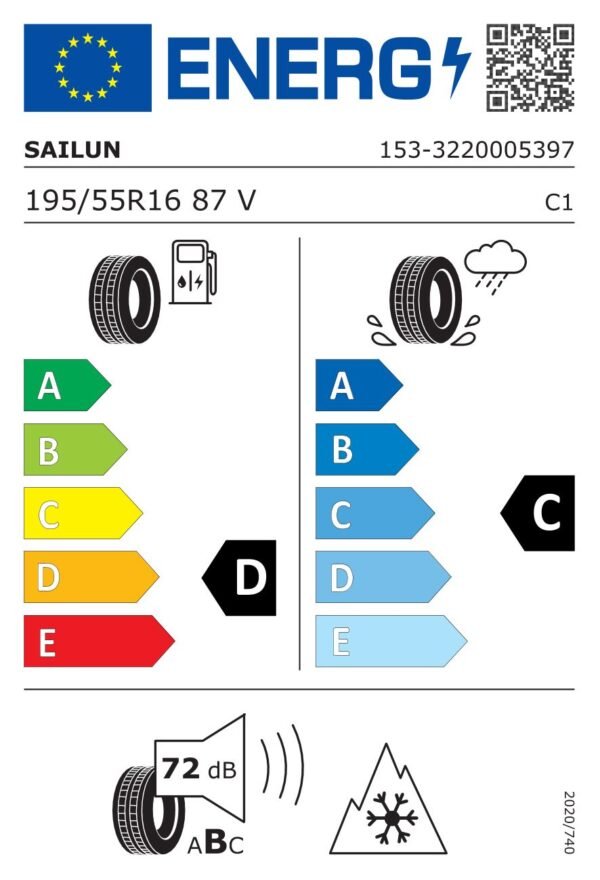 Sailun ATREZZO 4 SEASONS 195/55R16 87V - imagine 2