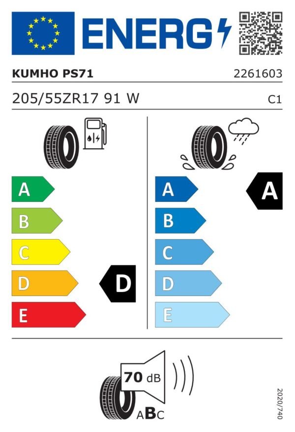 Kumho ECSTA PS71 205/55R17 91W - imagine 2