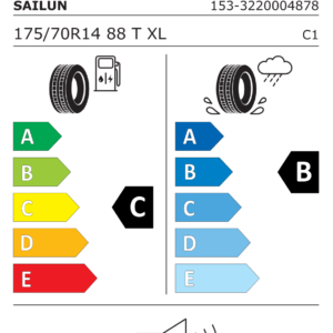 Sailun ATREZZO ECO 175/65R14 86T