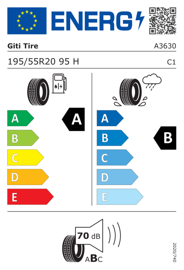 GITI GITISYNERGY E2 195/55R20 95H - imagine 2